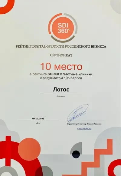 ЛОТОС - лидер в digital-пространстве