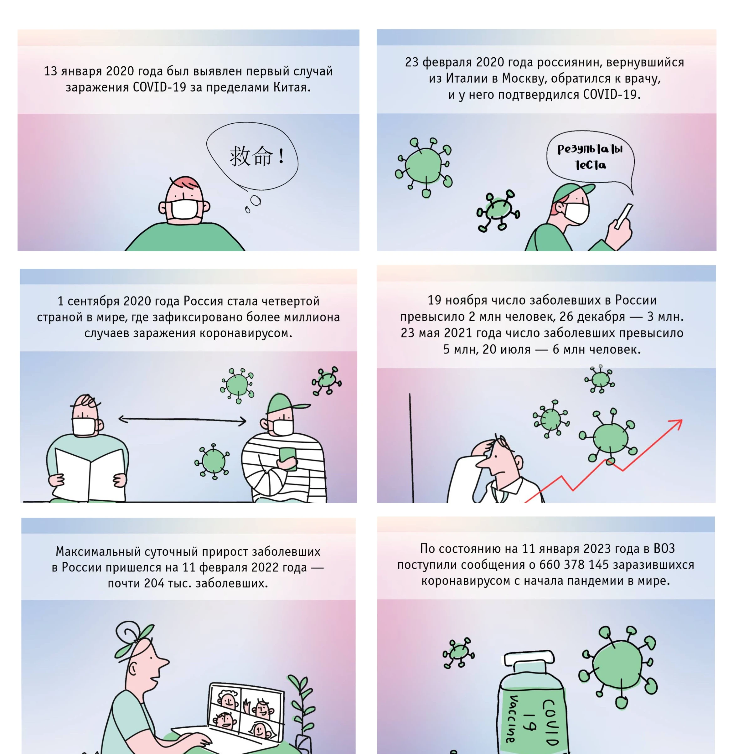 Событие, перевернувшее весь мир