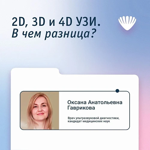 2D, 3D и 4D УЗИ