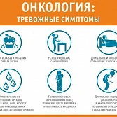 Тревожные симптомы при онкологических заболеваниях
