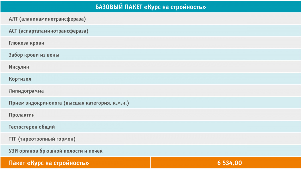 Базовый пакет КУРС НА СТРОЙНОСТЬ.jpg