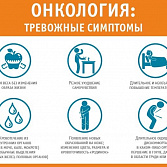 Тревожные симптомы при онкологических заболеваниях