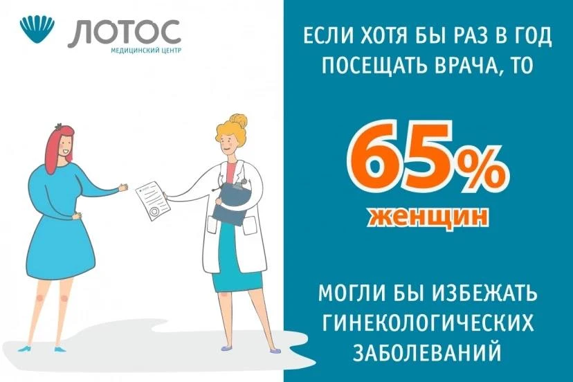 Интервью с заведующей отделением акушерства и гинекологии МЦ «Лотос» Натальей Жуковой на сайте 74.ru Интервью с заведующей отделением акушерства и гинекологии МЦ «Лотос» Натальей Жуковой на сайте 74.ru